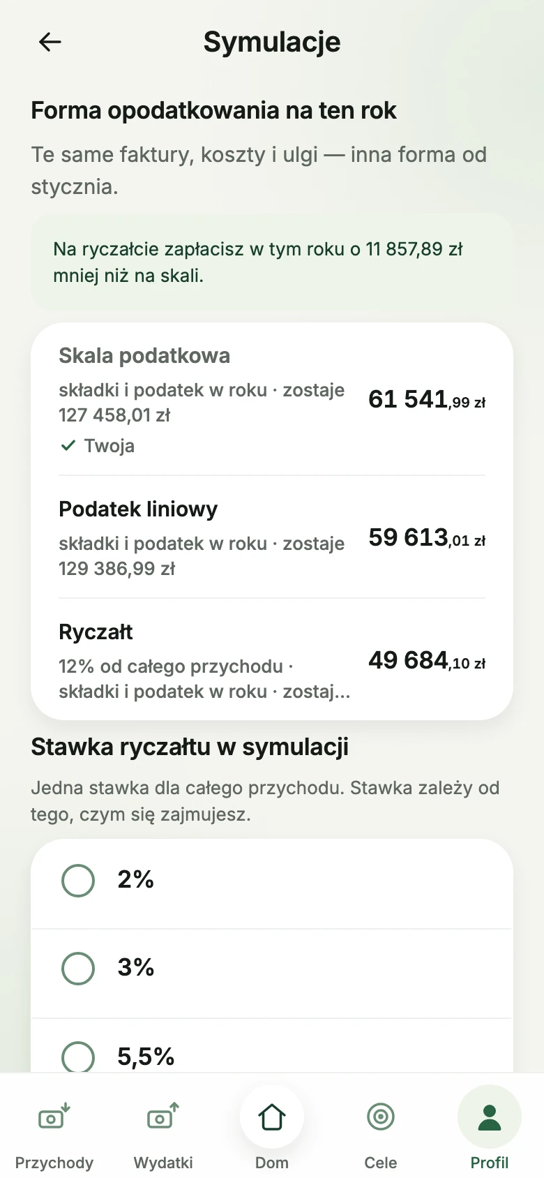 Ekran Symulacje: skala, liniowy i ryczałt z kwotą składek i podatku w roku, znacznik „Twoja” przy bieżącej formie, porównanie etatu z firmą.